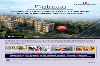 Presenting Avail flex payment options at Mahaveer Celesse in Bangalore